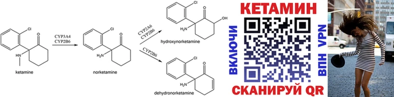 KRAKEN онион  Кинель  Кетамин ketamine 